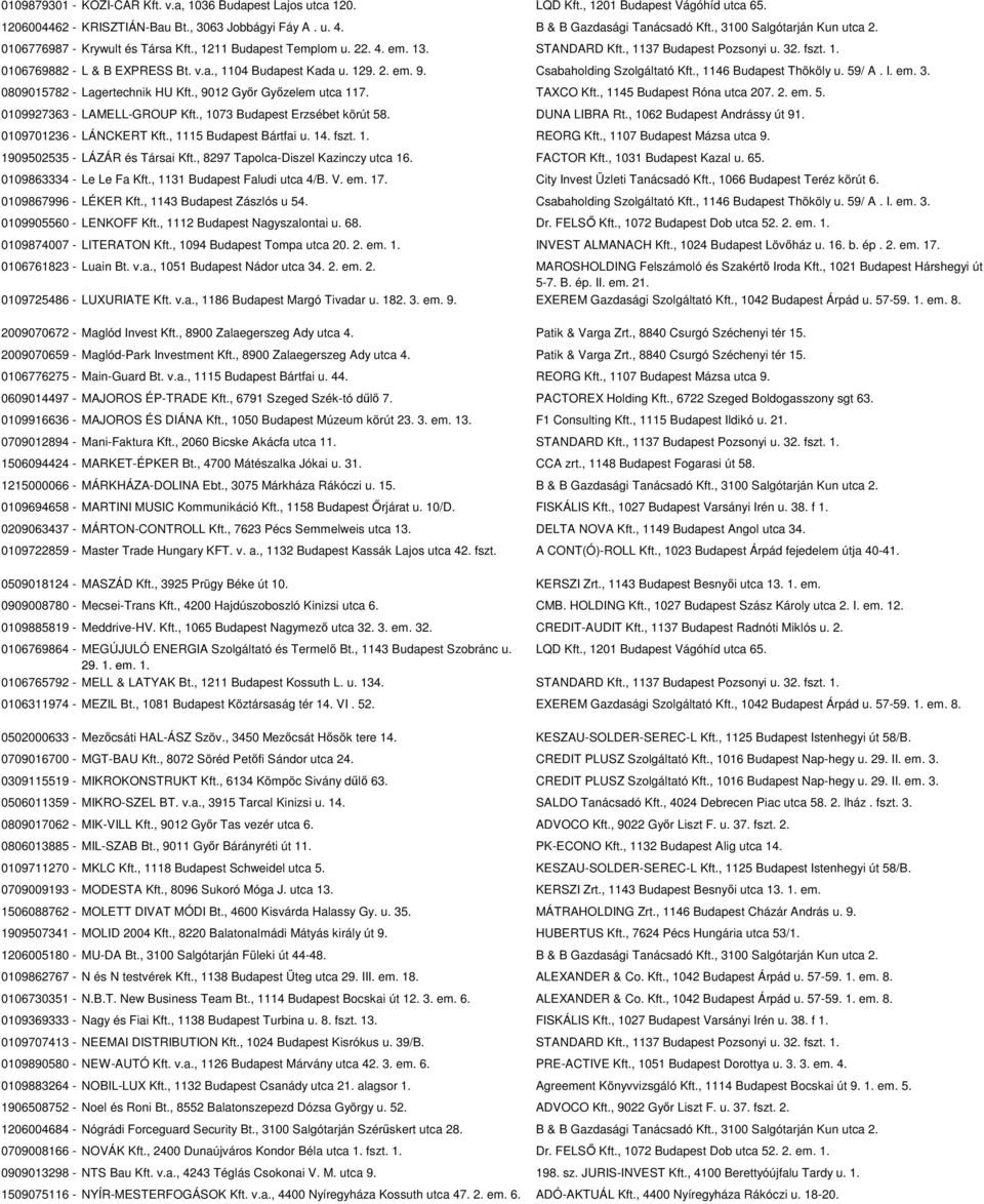 129. 2. em. 9. Csabaholding Szolgáltató Kft., 1146 Budapest Thököly u. 59/ A. I. em. 3. 0809015782 - Lagertechnik HU Kft., 9012 Győr Győzelem utca 117. TAXCO Kft., 1145 Budapest Róna utca 207. 2. em. 5. 0109927363 - LAMELL-GROUP Kft.