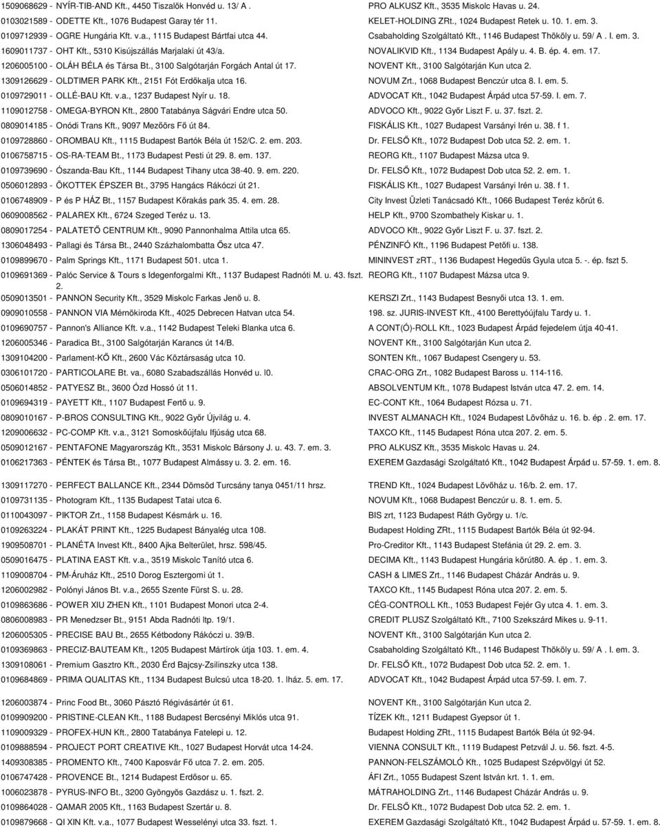 , 5310 Kisújszállás Marjalaki út 43/a. NOVALIKVID Kft., 1134 Budapest Apály u. 4. B. ép. 4. em. 17. 1206005100 - OLÁH BÉLA és Társa Bt., 3100 Salgótarján Forgách Antal út 17. NOVENT Kft.