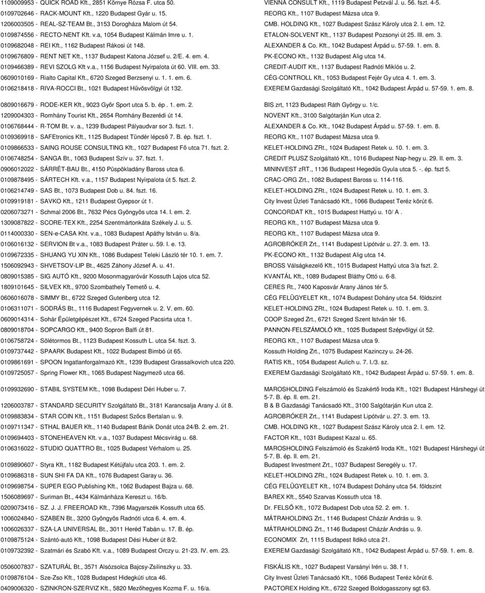 a, 1054 Budapest Kálmán Imre u. 1. ETALON-SOLVENT Kft., 1137 Budapest Pozsonyi út 25. III. em. 3. 0109682048 - REI Kft., 1162 Budapest Rákosi út 148. ALEXANDER & Co. Kft., 1042 Budapest Árpád u.
