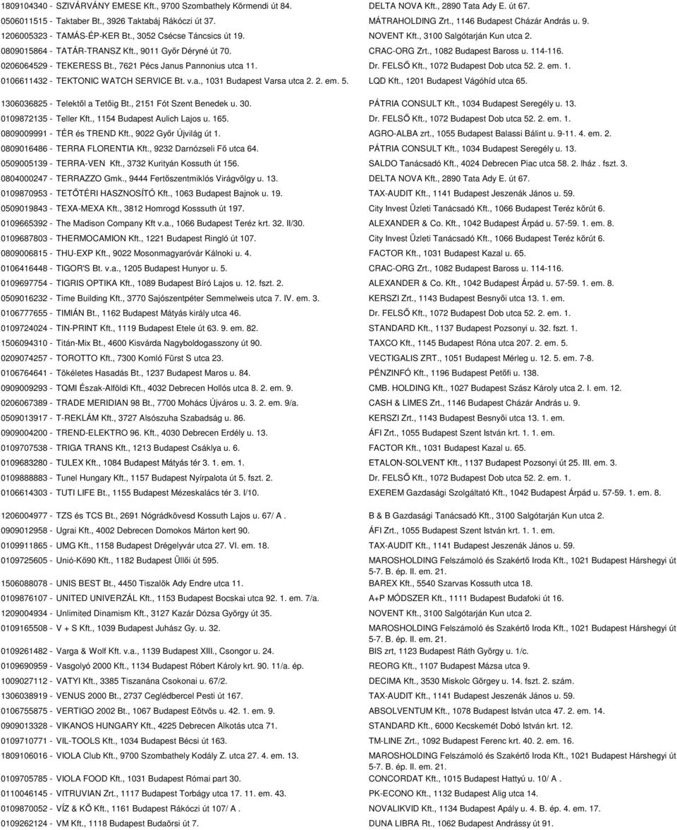 CRAC-ORG Zrt., 1082 Budapest Baross u. 114-116. 0206064529 - TEKERESS Bt., 7621 Pécs Janus Pannonius utca 11. Dr. FELSŐ Kft., 1072 Budapest Dob utca 52. 2. em. 1. 0106611432 - TEKTONIC WATCH SERVICE Bt.