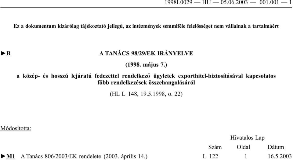 B A TANÁCS 98/29/EK IRÁNYELVE (1998. május 7.