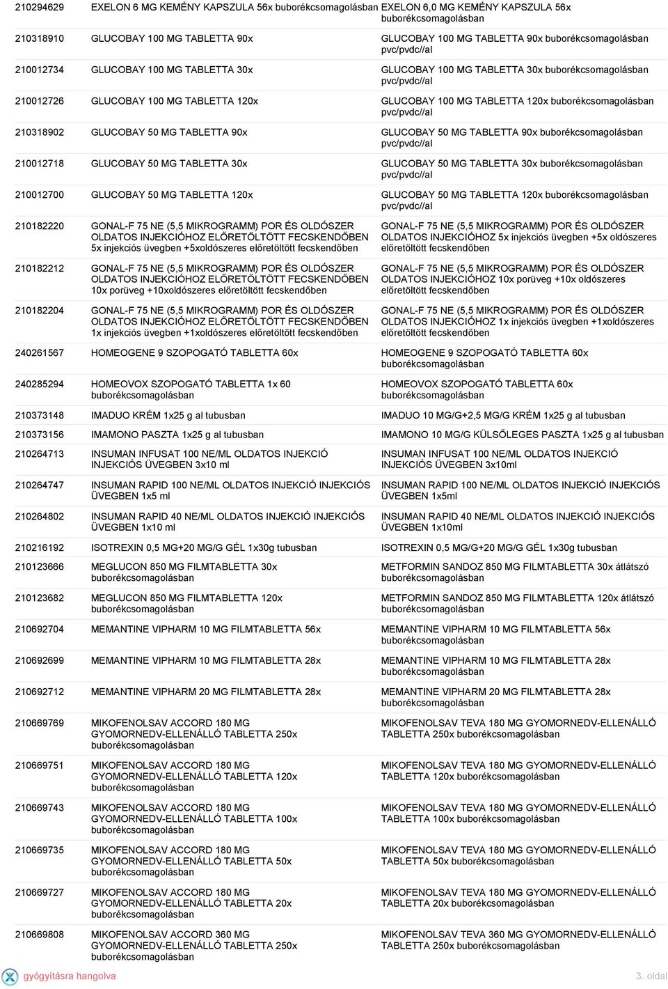 pvc/pvdc//al 210012718 GLUCOBAY 50 MG TABLETTA 30x GLUCOBAY 50 MG TABLETTA 30x pvc/pvdc//al 210012700 GLUCOBAY 50 MG TABLETTA 120x GLUCOBAY 50 MG TABLETTA 120x pvc/pvdc//al 210182220 GONAL-F 75 NE