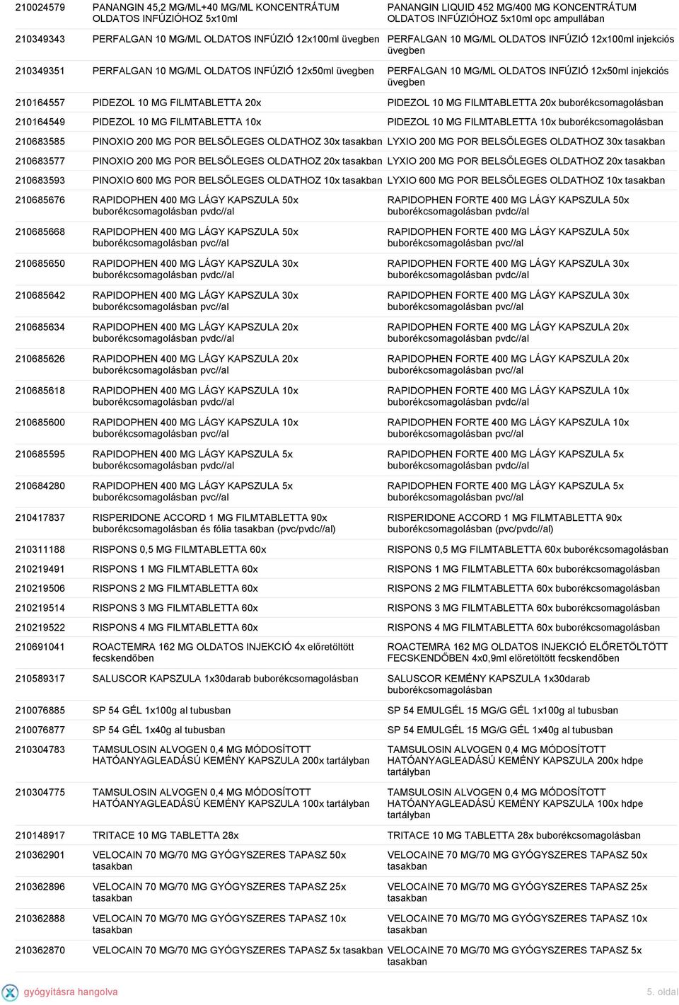 injekciós üvegben 210164557 PIDEZOL 10 MG FILMTABLETTA 20x PIDEZOL 10 MG FILMTABLETTA 20x 210164549 PIDEZOL 10 MG FILMTABLETTA 10x PIDEZOL 10 MG FILMTABLETTA 10x 210683585 PINOXIO 200 MG POR