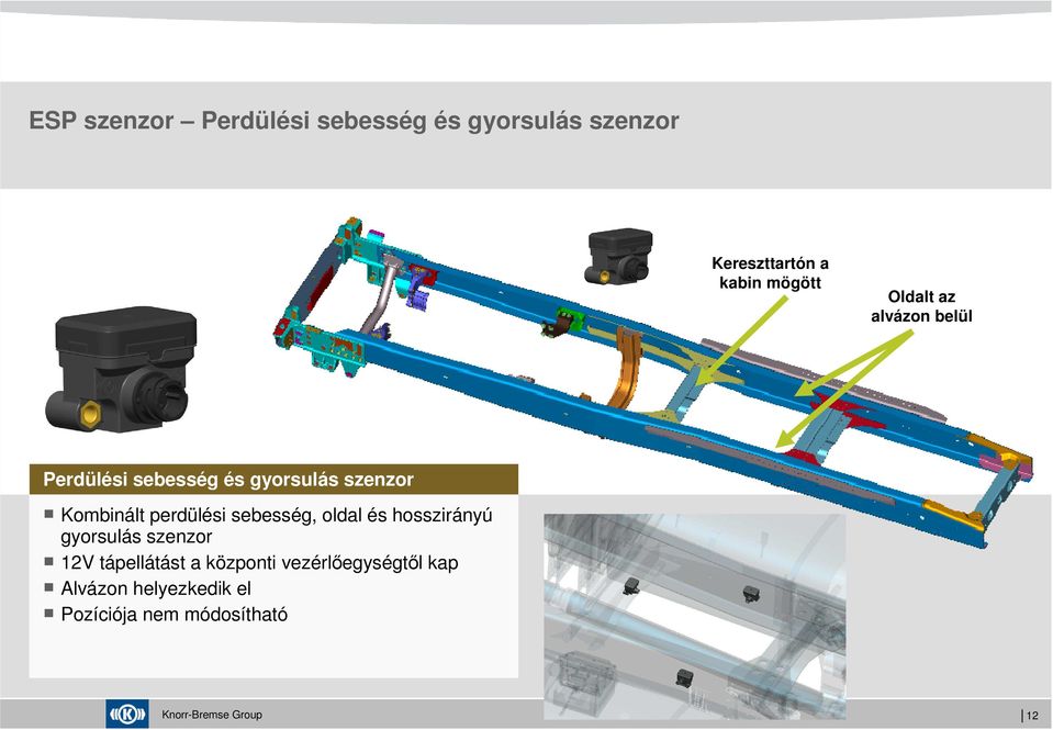 Kombinált perdülési sebesség, oldal és hosszirányú gyorsulás szenzor 12V