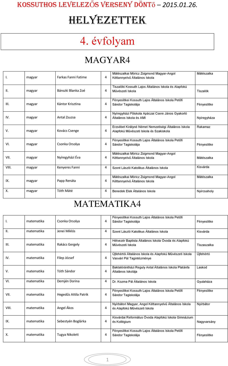 magyar Nyíregyházi Éva 4 i Móricz Zsigmond Magyar-Angol i Kossuth Lajos és Alapfokú i Kossuth Lajos Petőfi Nyíregyházi Főiskola Apáczai Csere János Gyakorló és AMI Erzsébet Királyné Német Nemzetiségi