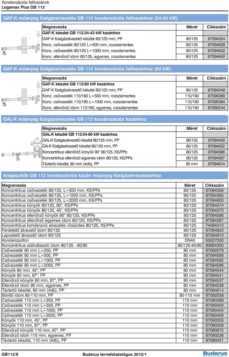 ellenõrzõ idom 80/125, egyenes, rozsdamentes 80/125 87094640 GAF-K mûanyag füstgázelvezetés GB 112 kondenzációs falikazánhoz (60 kw) GAF-K készlet GB 112/60 kw kazánhoz GAF-K füstgázelvezetõ készlet