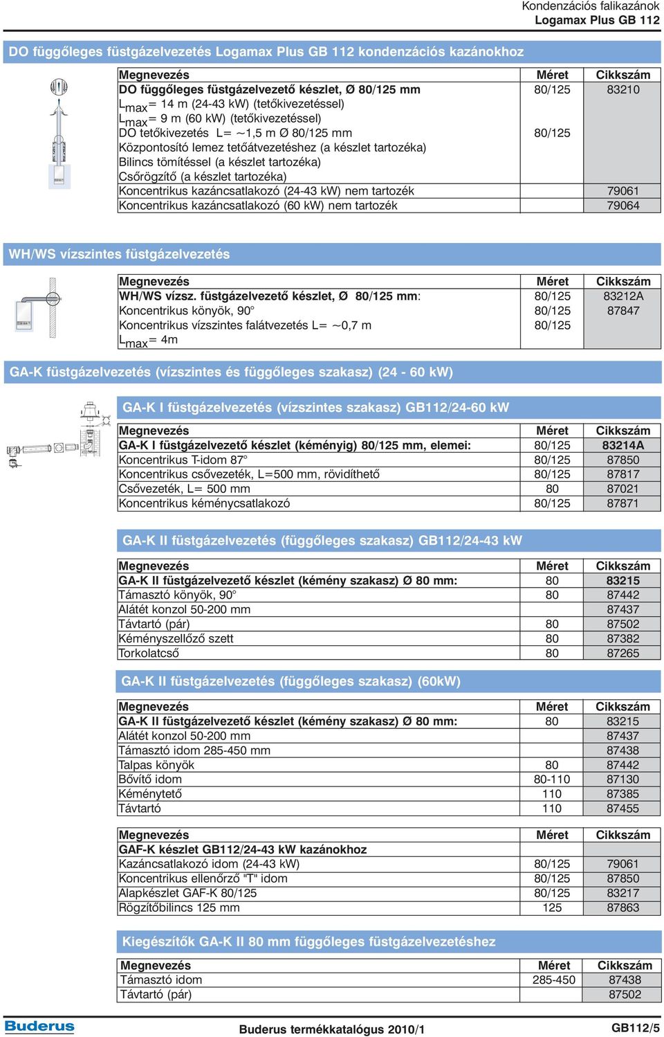 tartozéka) Csõrögzítõ (a készlet tartozéka) Koncentrikus kazáncsatlakozó (24-43 kw) nem tartozék 79061 Koncentrikus kazáncsatlakozó (60 kw) nem tartozék 79064 WH/WS vízszintes füstgázelvezetés WH/WS