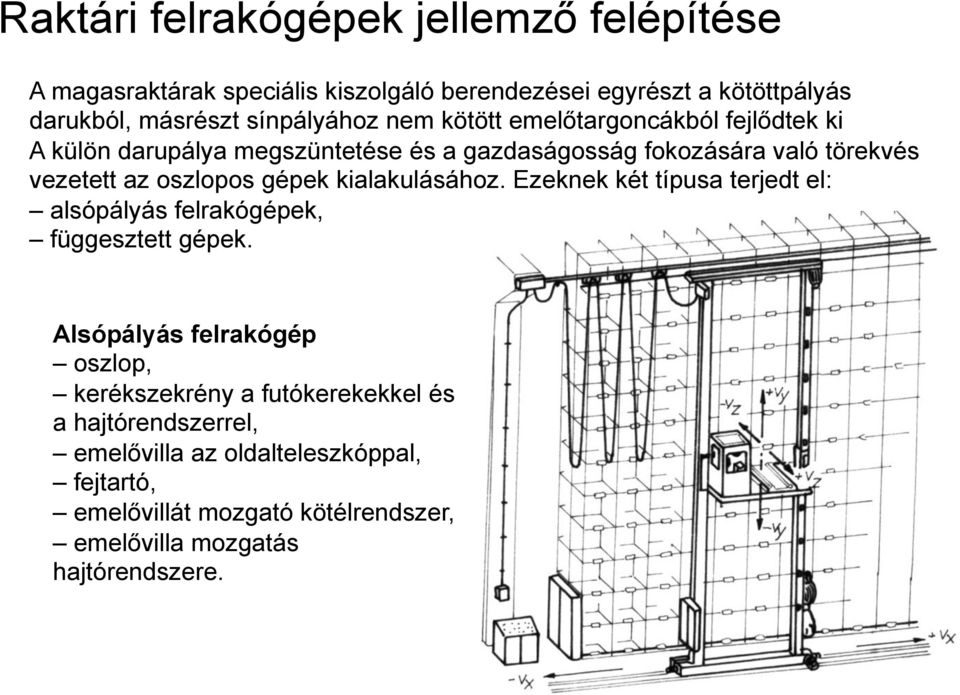 oszlopos gépek kialakulásához. Ezeknek két típusa terjedt el: alsópályás felrakógépek, függesztett gépek.