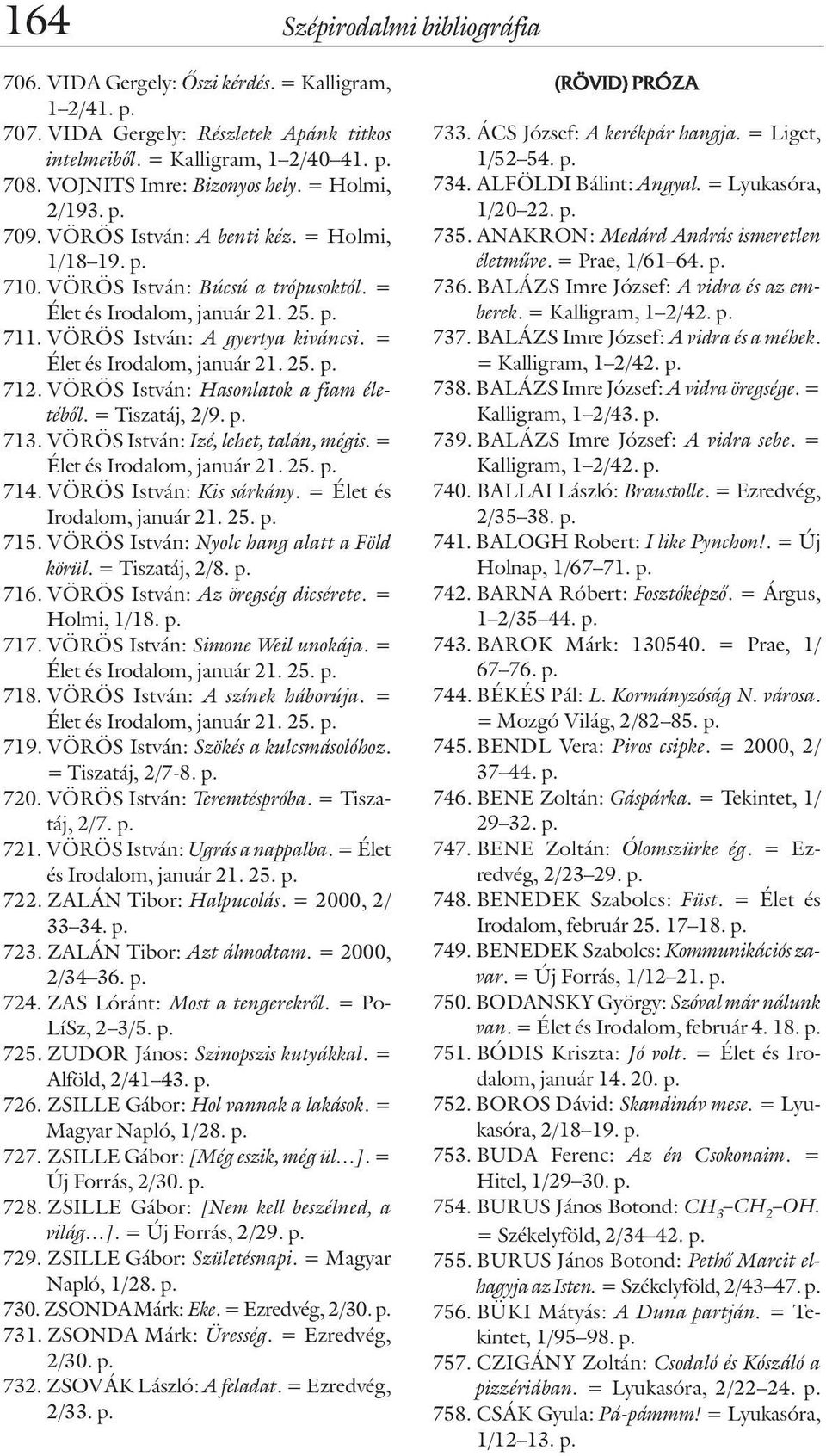 VÖRÖS István: A gyertya kiváncsi. = Élet és Irodalom, január 21. 25. p. 712. VÖRÖS István: Hasonlatok a fiam életébõl. = Tiszatáj, 2/9. p. 713. VÖRÖS István: Izé, lehet, talán, mégis.