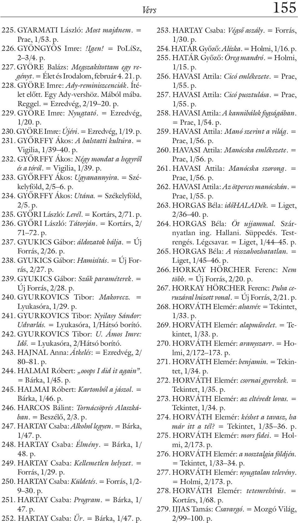 GYÕRFFY Ákos: A halstatti kultúra. = Vigilia, 1/39 40. p. 232. GYÕRFFY Ákos: Négy mondat a hegyrõl és a tóról. = Vigilia, 1/39. p. 233. GYÕRFFY Ákos: Ugyanannyira. = Székelyföld, 2/5 6. p. 234.