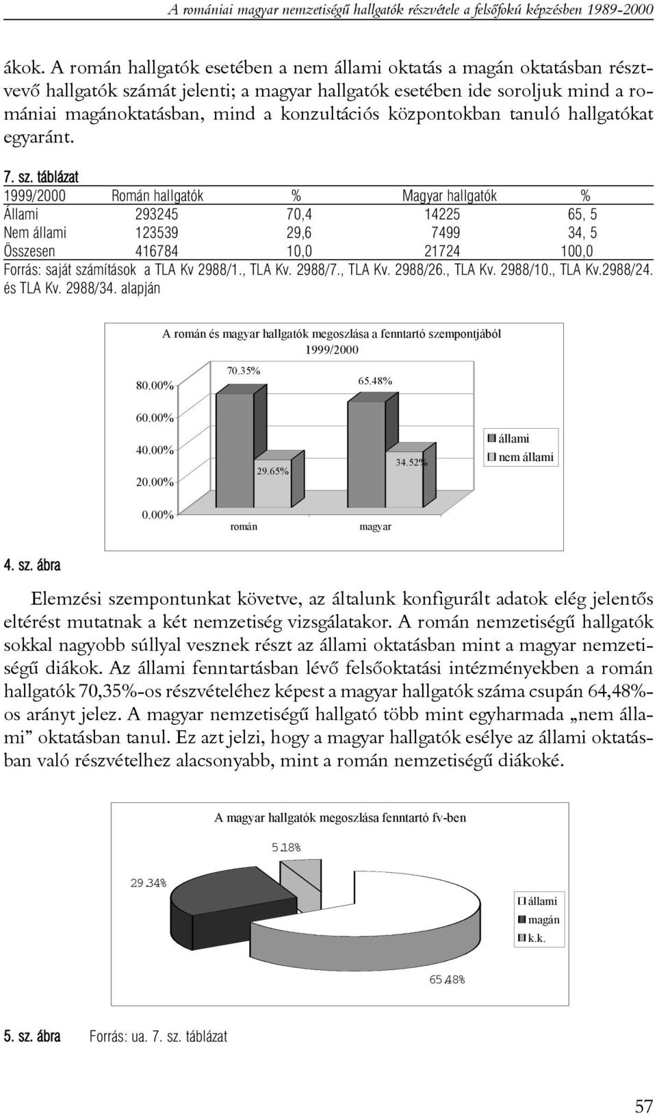 központokban tanuló hallgatókat egyaránt. 7. sz.