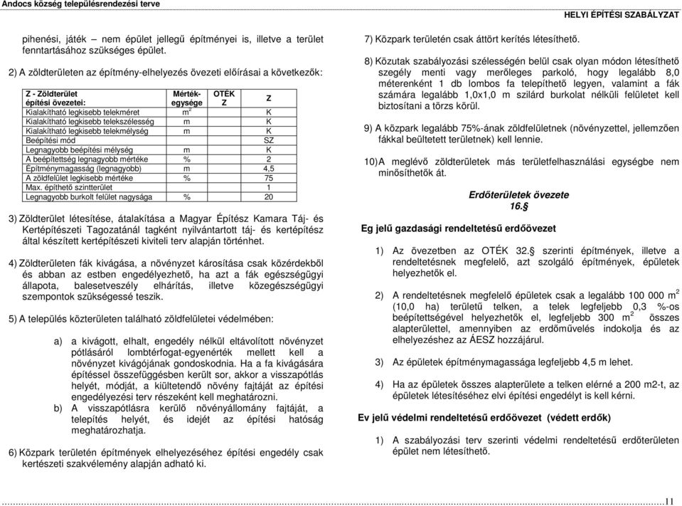 telekszélesség m K Kialakítható legkisebb telekmélység m K Beépítési mód SZ Legnagyobb beépítési mélység m K A beépítettség legnagyobb mértéke % 2 Építménymagasság (legnagyobb) m 4,5 A zöldfelület
