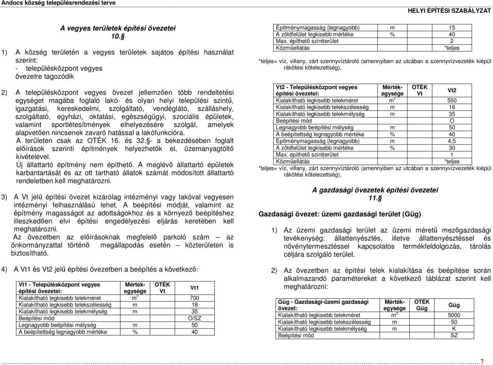 magába foglaló lakó- és olyan helyi települési szint, igazgatási, kereskedelmi, szolgáltató, vendéglátó, szálláshely, szolgáltató, egyházi, oktatási, egészségügyi, szociális épületek, valamint