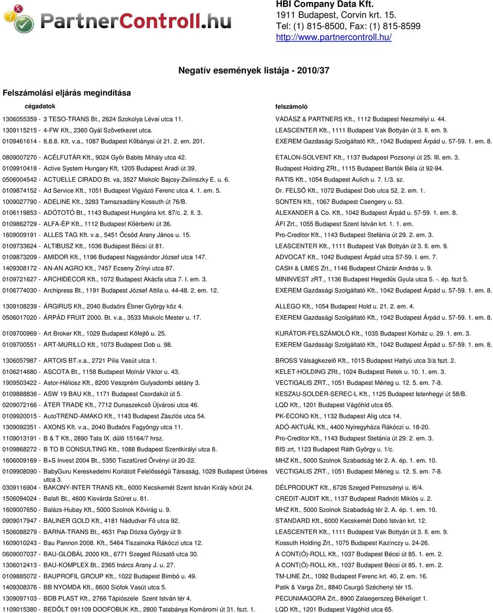 , 1112 Budapest Neszmélyi u. 44. 1309115215-4-FW Kft., 2360 Gyál Szövetkezet utca. LEASCENTER Kft., 1111 Budapest Vak Bottyán út 3. II. em. 9. 0109461614-8.8.8. Kft. v.a., 1087 Budapest Kőbányai út 21.