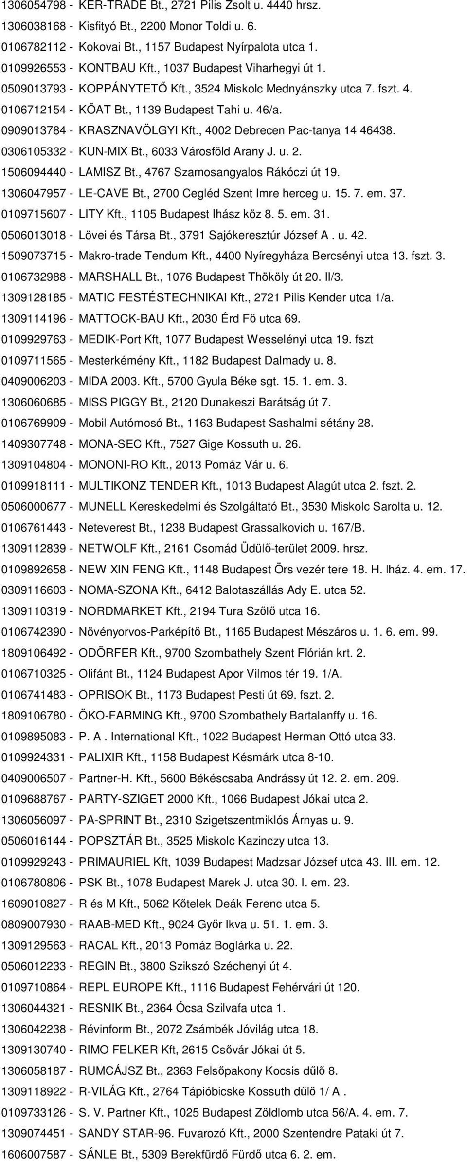 , 4002 Debrecen Pac-tanya 14 46438. 0306105332 - KUN-MIX Bt., 6033 Városföld Arany J. u. 2. 1506094440 - LAMISZ Bt., 4767 Szamosangyalos Rákóczi út 19. 1306047957 - LE-CAVE Bt.