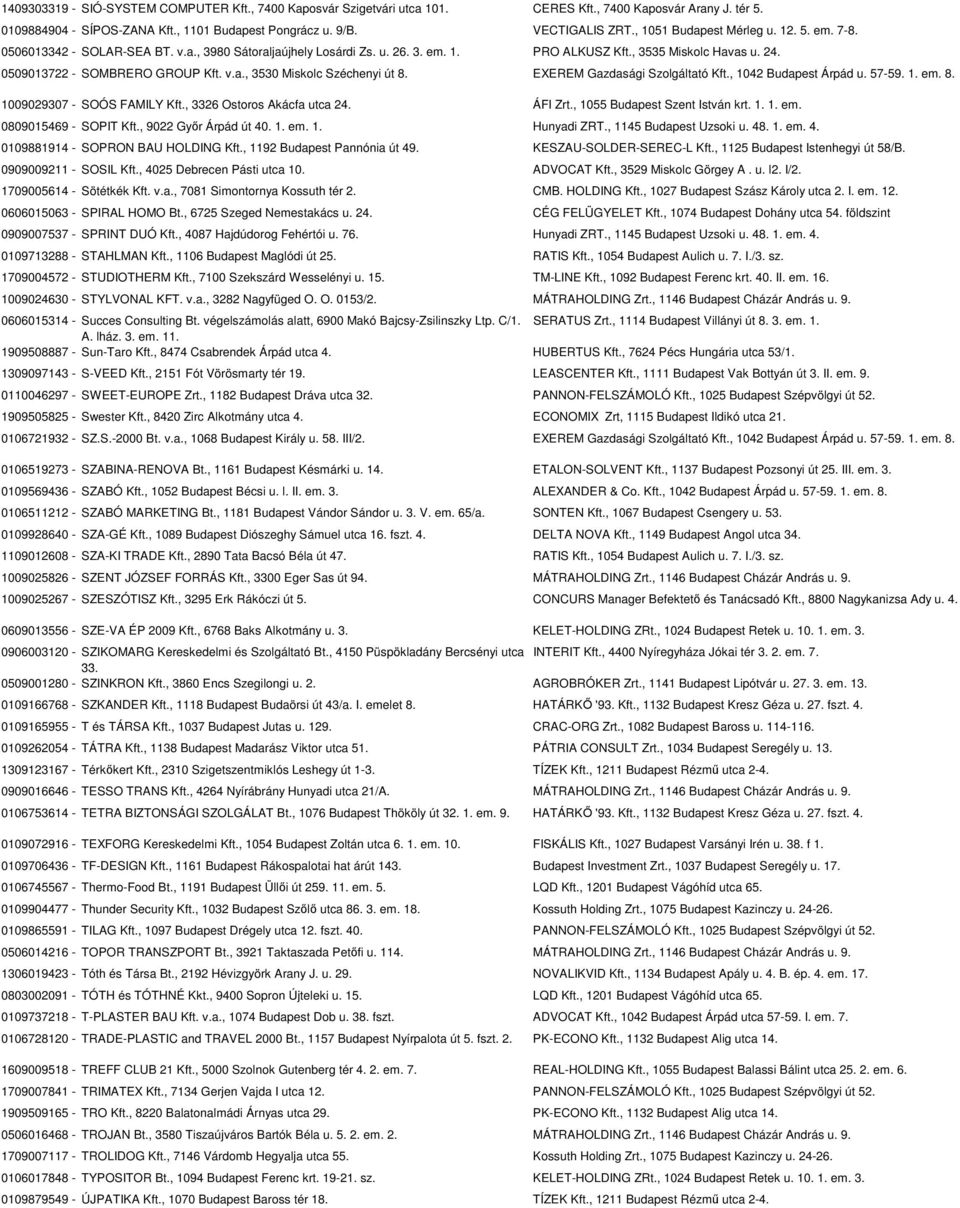v.a., 3530 Miskolc Széchenyi út 8. EXEREM Gazdasági Szolgáltató Kft., 1042 Budapest Árpád u. 57-59. 1. em. 8. 1009029307 - SOÓS FAMILY Kft., 3326 Ostoros Akácfa utca 24. ÁFI Zrt.