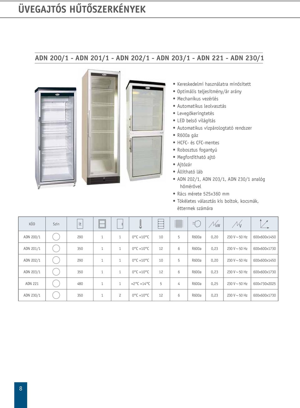 ADN 230/1 analóg hőmérővel Rács mérete 525x360 mm Tökéletes választás kis book, kocsmák, éttermek számára Szín ADN 200/1 290 1 1 0 C +10 C 10 5 R600a 0,20 230 ~ 600x600x1450 ADN 201/1 350 1 1 0 C +10