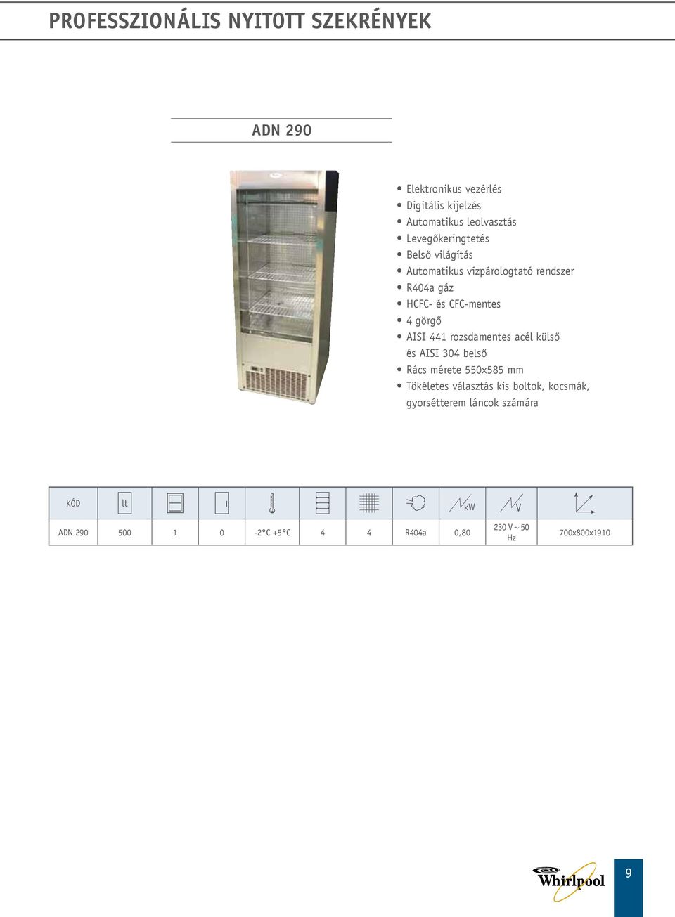 CFC-mentes 4 görgő AISI 441 rozsdamentes acél külső és AISI 304 belső Rács mérete 550x585 mm Tökéletes