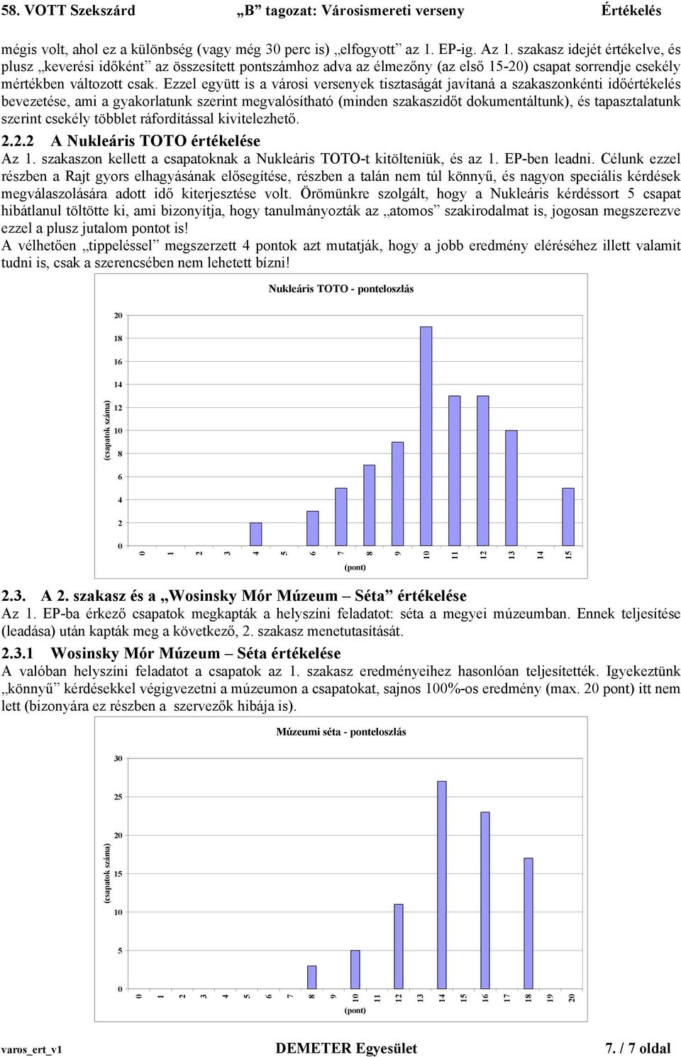 Ezzel együtt is a városi versenyek tisztaságát javítaná a szakaszonkénti időértékelés bevezetése, ami a gyakorlatunk szerint megvalósítható (minden szakaszidőt dokumentáltunk), és tapasztalatunk