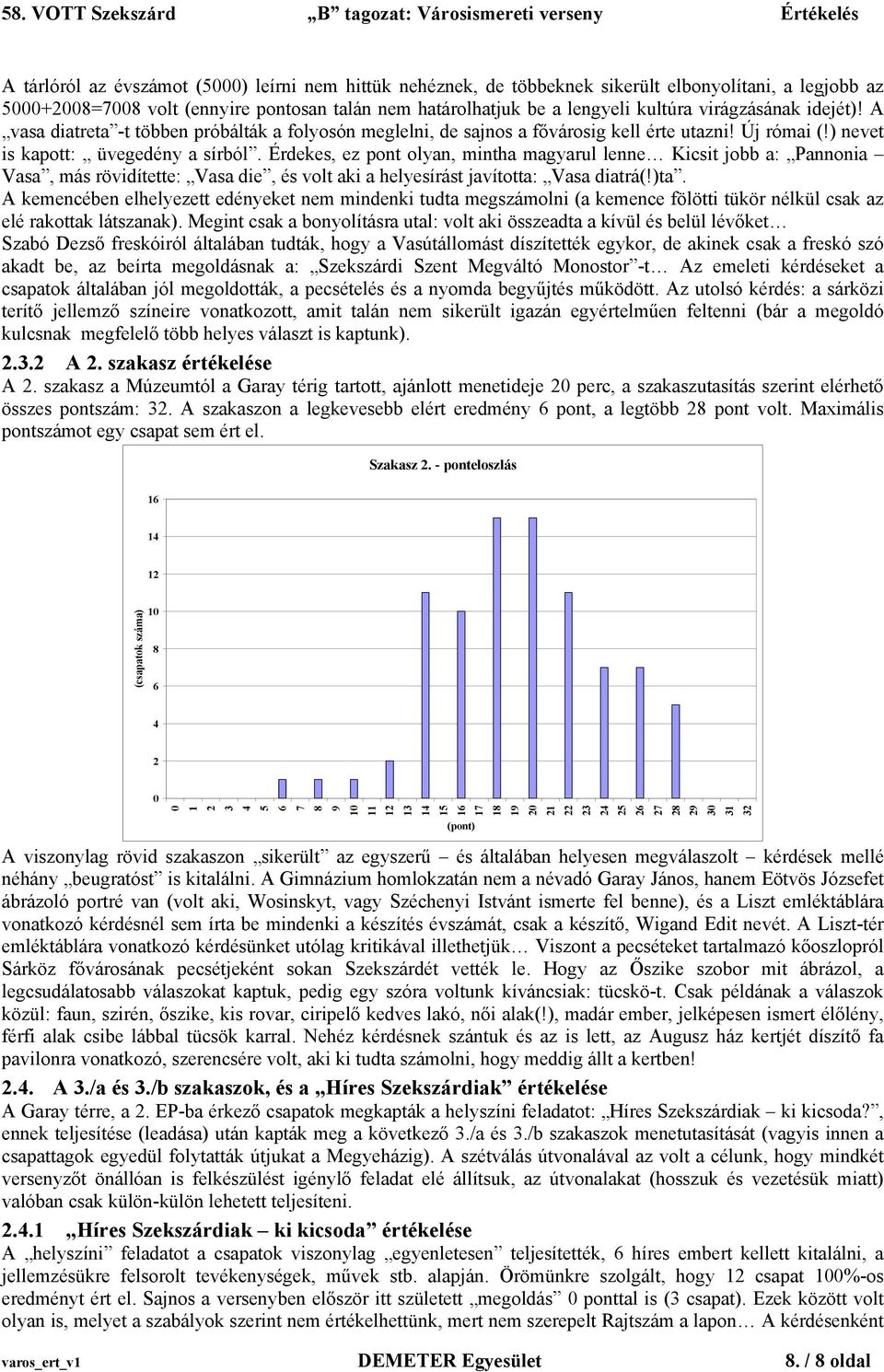 ) nevet is kapott: üvegedény a sírból. Érdekes, ez pont olyan, mintha magyarul lenne Kicsit jobb a: Pannonia Vasa, más rövidítette: Vasa die, és volt aki a helyesírást javította: Vasa diatrá(!)ta.