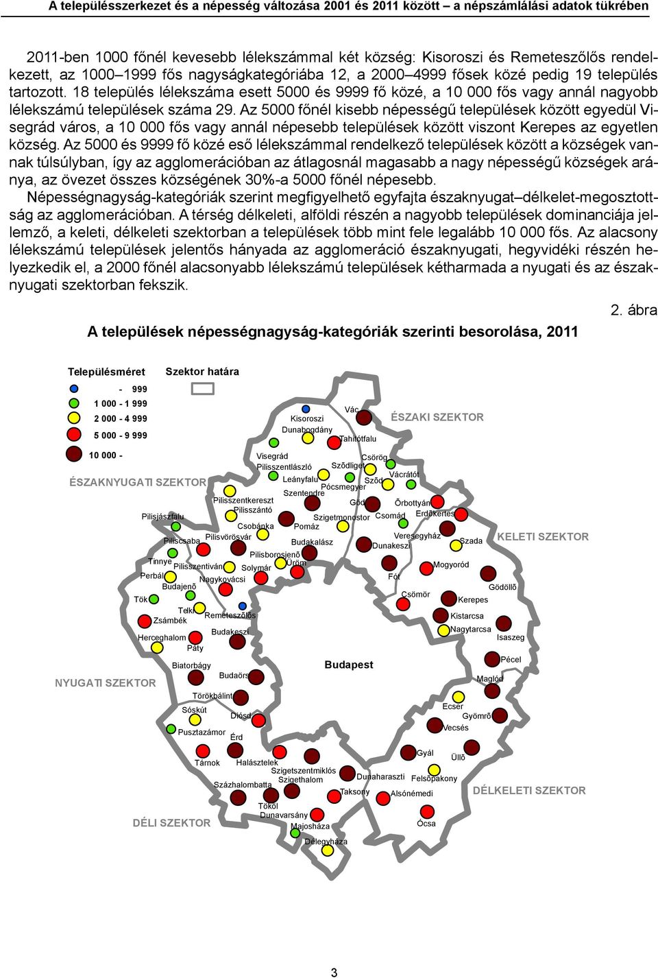 18 település lélekszáma esett 5000 és 9999 fő közé, a 10 000 fős vagy annál nagyobb lélekszámú települések száma 29.