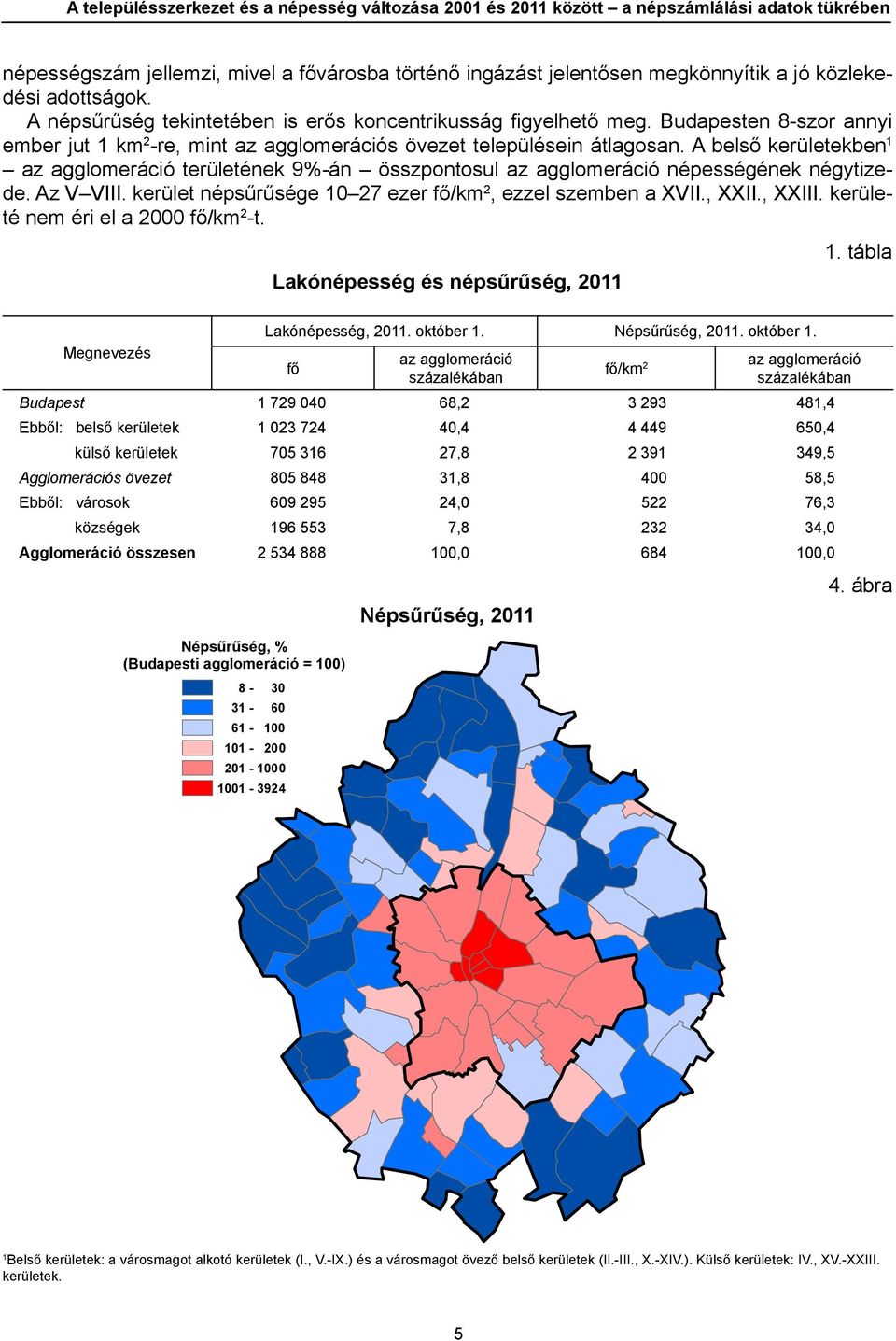 A belső kerületekben 1 az agglomeráció területének 9%-án összpontosul az agglomeráció népességének négytizede. Az V VIII. kerület népsűrűsége 10 27 ezer fő/km 2, ezzel szemben a XVII., XXII., XXIII.