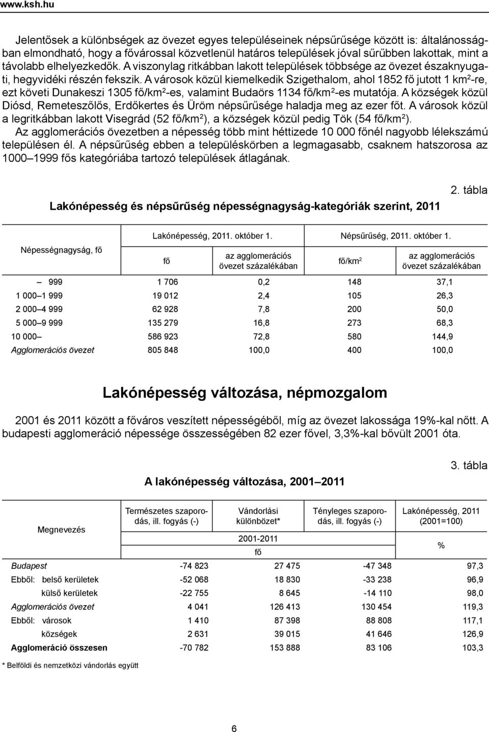 távolabb elhelyezkedők. A viszonylag ritkábban lakott települések többsége az övezet északnyugati, hegyvidéki részén fekszik.