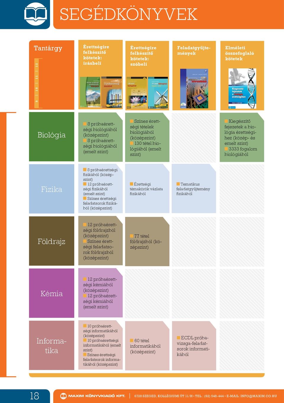 (közép- és emelt szint) 3333 fogalom biológiából Fizika 8 próbaérettségi fizikából (középszint) 12 próbaérettségi fizikából (emelt szint) Színes érettségi feladatsorok fizikából (középszint)