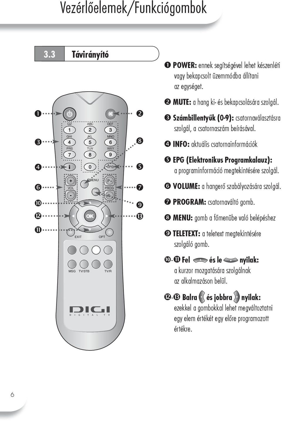 INFO: aktuális csatornainformációk EPG (Elektronikus Programkalauz): a programinformáció megtekintésére szolgál. VOLUME: a hangerő szabályozására szolgál.