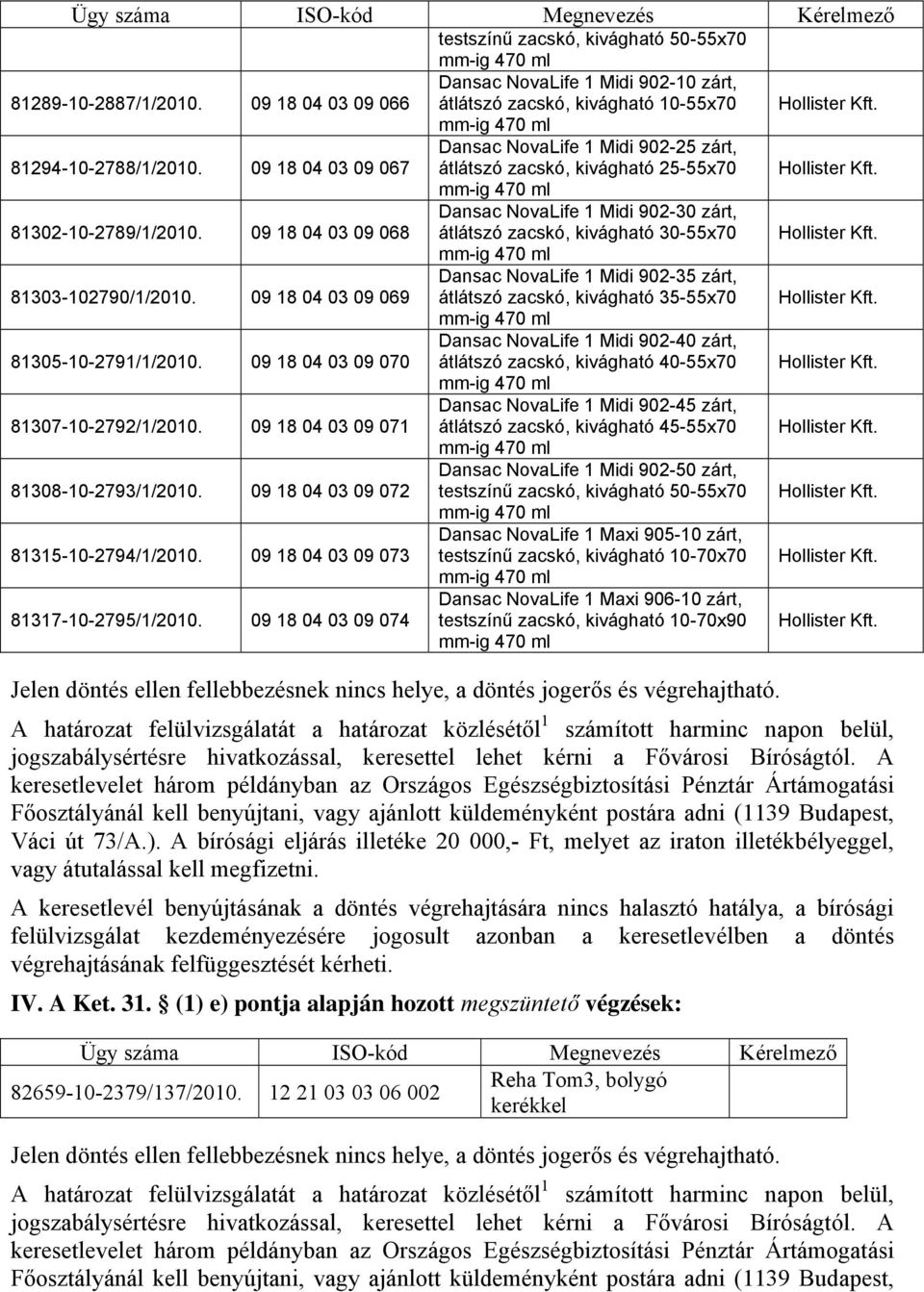 09 18 04 03 09 068 Dansac NovaLife 1 Midi 902-30 zárt, átlátszó zacskó, kivágható 30-55x70 Hollister Kft. mm-ig 470 ml 81303-102790/1/2010.