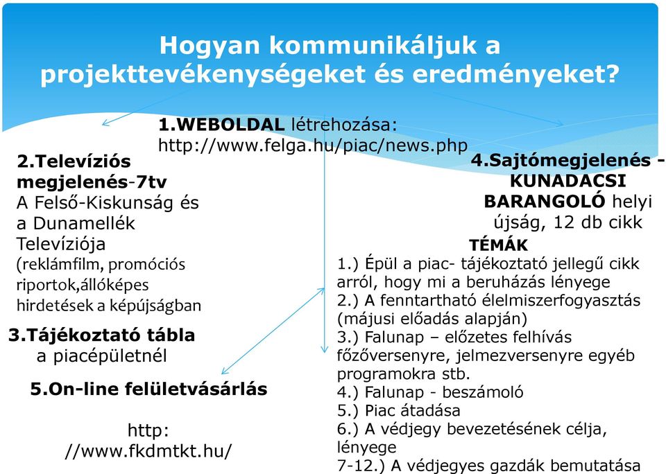 On-line felületvásárlás http: //www.fkdmtkt.hu/ 1.WEBOLDAL létrehozása: http://www.felga.hu/piac/news.php 4.Sajtómegjelenés - KUNADACSI BARANGOLÓ helyi újság, 12 db cikk TÉMÁK 1.