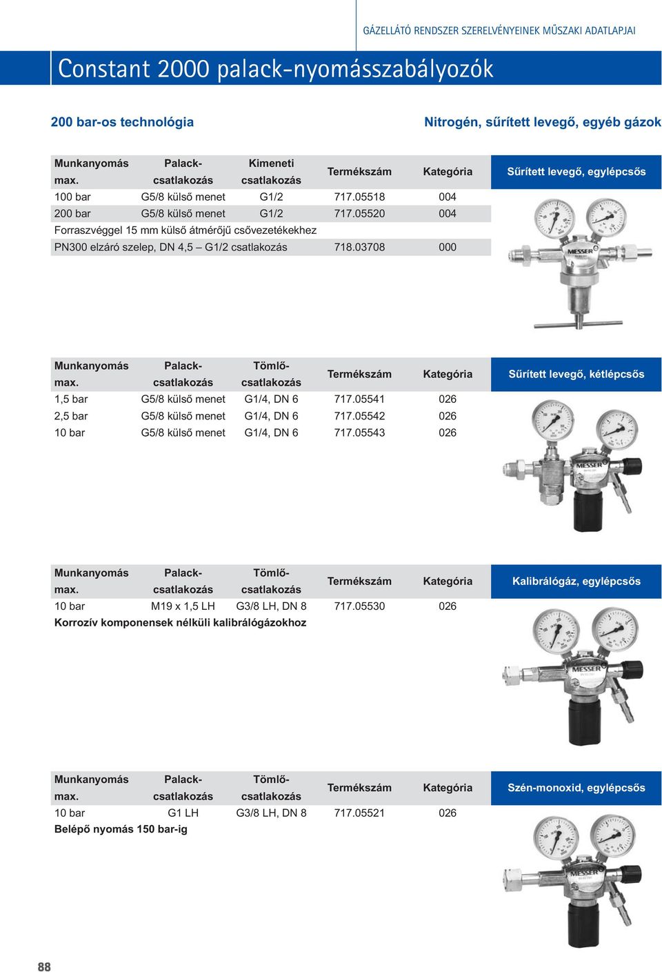 03708 000 Munkanyomás Tömlôcsatlakozás Sûrített levegô, kétlépcsôs 1,5 bar G5/8 külsô menet 717.0551 2,5 bar G5/8 külsô menet 717.0552 G5/8 külsô menet 717.