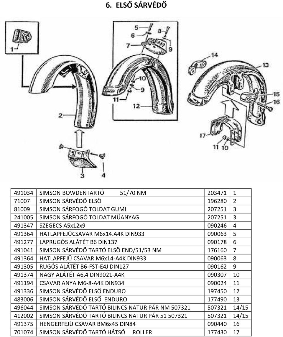 A4K DIN933 090063 5 491277 LAPRUGÓS ALÁTÉT B6 DIN137 090178 6 491041 SIMSON SÁRVÉDÖ TARTÓ ELSÖ END/51/53 NM 176160 7 491364 HATLAPFEJÜ CSAVAR M6x14-A4K DIN933 090063 8 491305 RUGÓS ALÁTÉT B6-FST-E4J