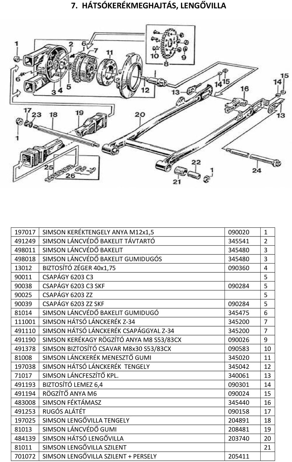 LÁNCVÉDŐ BAKELIT GUMIDUGÓ 345475 6 111001 SIMSON HÁTSÓ LÁNCKERÉK Z-34 345200 7 491110 SIMSON HÁTSÓ LÁNCKERÉK CSAPÁGGYAL Z-34 345200 7 491190 SIMSON KERÉKAGY RÖGZÍTÓ ANYA M8 S53/83CX 090026 9 491378