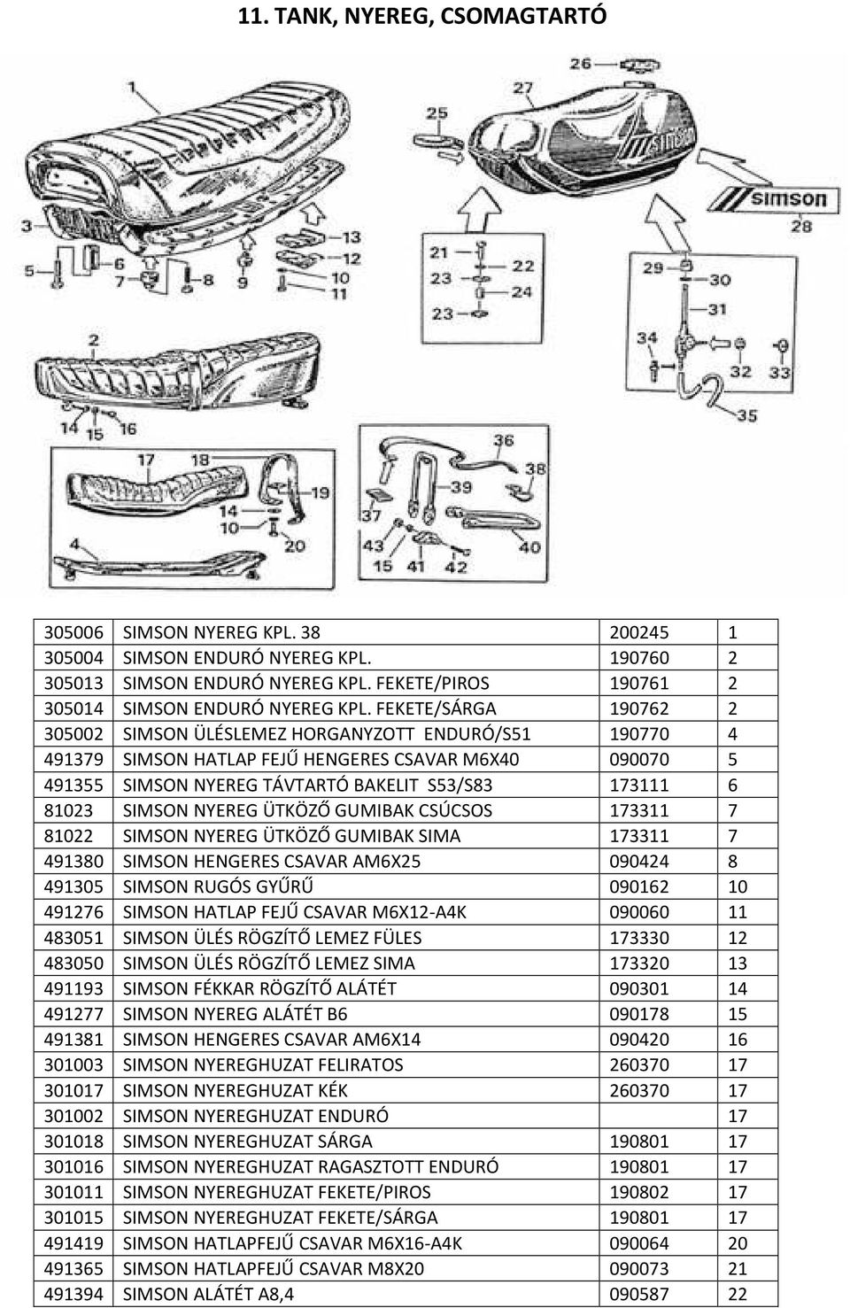 SIMSON NYEREG ÜTKÖZŐ GUMIBAK CSÚCSOS 173311 7 81022 SIMSON NYEREG ÜTKÖZŐ GUMIBAK SIMA 173311 7 491380 SIMSON HENGERES CSAVAR AM6X25 090424 8 491305 SIMSON RUGÓS GYŰRŰ 090162 10 491276 SIMSON HATLAP