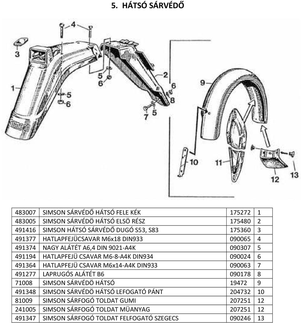 491364 HATLAPFEJÜ CSAVAR M6x14-A4K DIN933 090063 7 491277 LAPRUGÓS ALÁTÉT B6 090178 8 71008 SIMSON SÁRVÉDÖ HÁTSÓ 19472 9 491348 SIMSON SÁRVÉDÖ HÁTSÓ