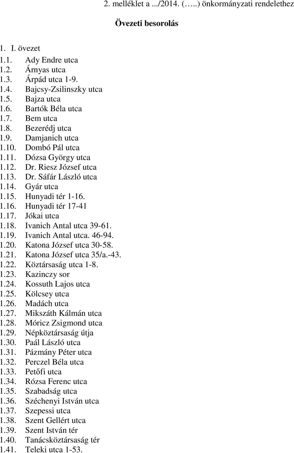 Hunyadi tér 1-16. 1.16. Hunyadi tér 17-41 1.17. Jókai utca 1.18. Ivanich Antal utca 39-61. 1.19. Ivanich Antal utca. 46-94. 1.20. Katona József utca 30-58. 1.21. Katona József utca 35/a.-43. 1.22.