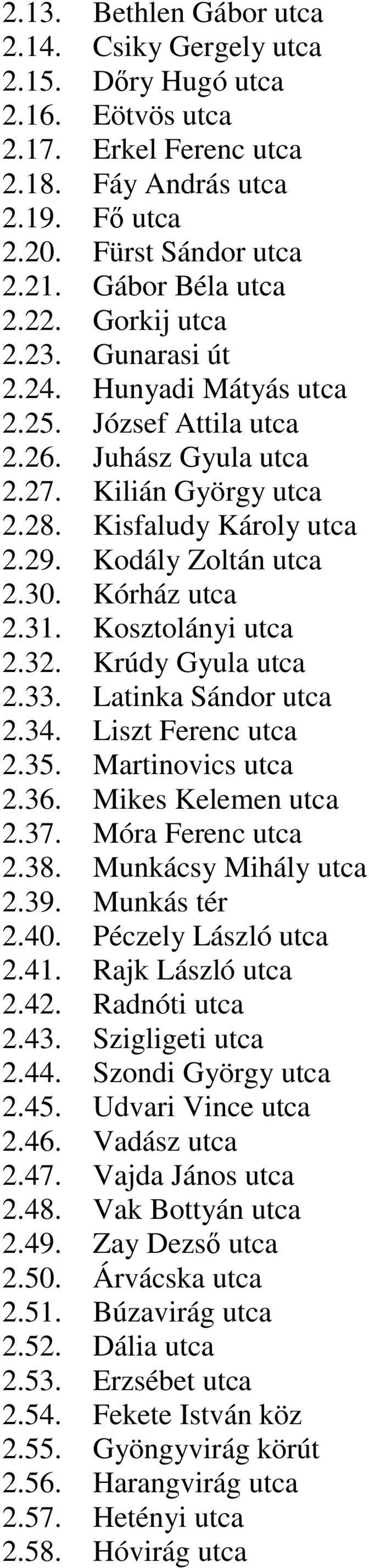 Kórház utca 2.31. Kosztolányi utca 2.32. Krúdy Gyula utca 2.33. Latinka Sándor utca 2.34. Liszt Ferenc utca 2.35. Martinovics utca 2.36. Mikes Kelemen utca 2.37. Móra Ferenc utca 2.38.