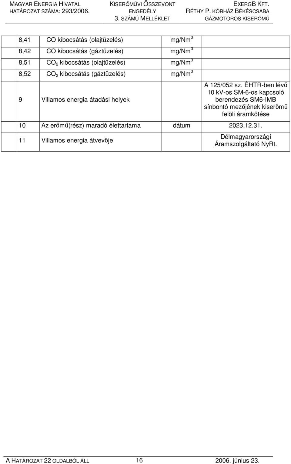 ÉHTR-ben lévı 10 kv-os SM-6-os kapcsoló berendezés SM6-IMB sínbontó mezıjének kiserımő felöli áramkötése 10 Az erımő(rész)