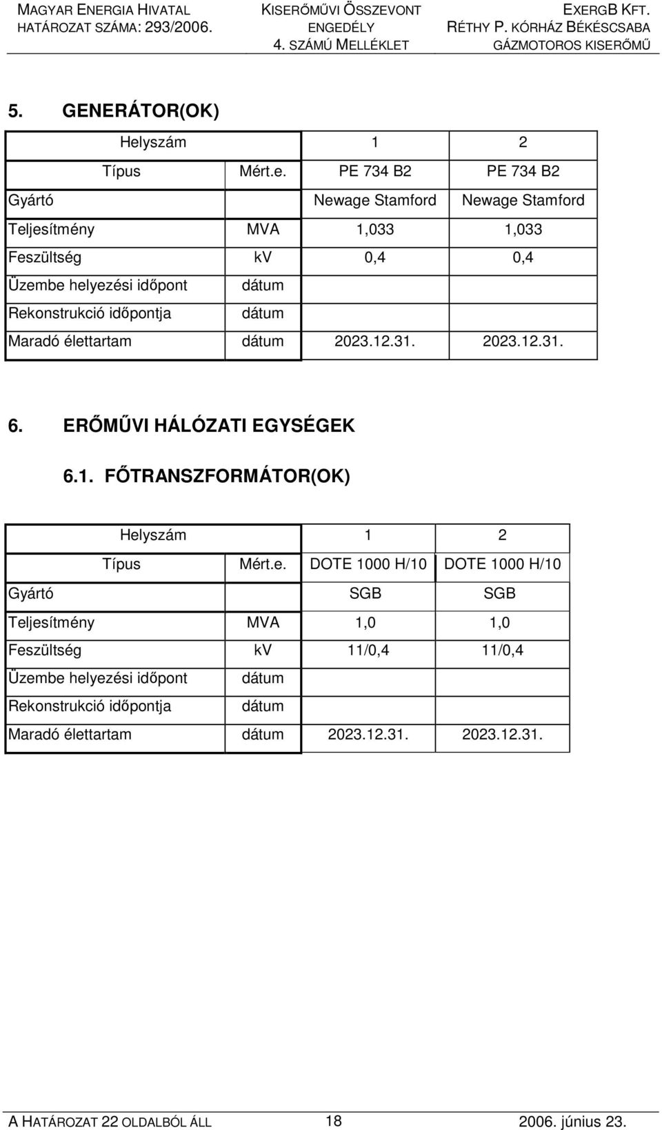 PE 734 B2 PE 734 B2 Gyártó Newage Stamford Newage Stamford Teljesítmény MVA 1,033 1,033 Feszültség kv 0,4 0,4 Üzembe helyezési idıpont dátum