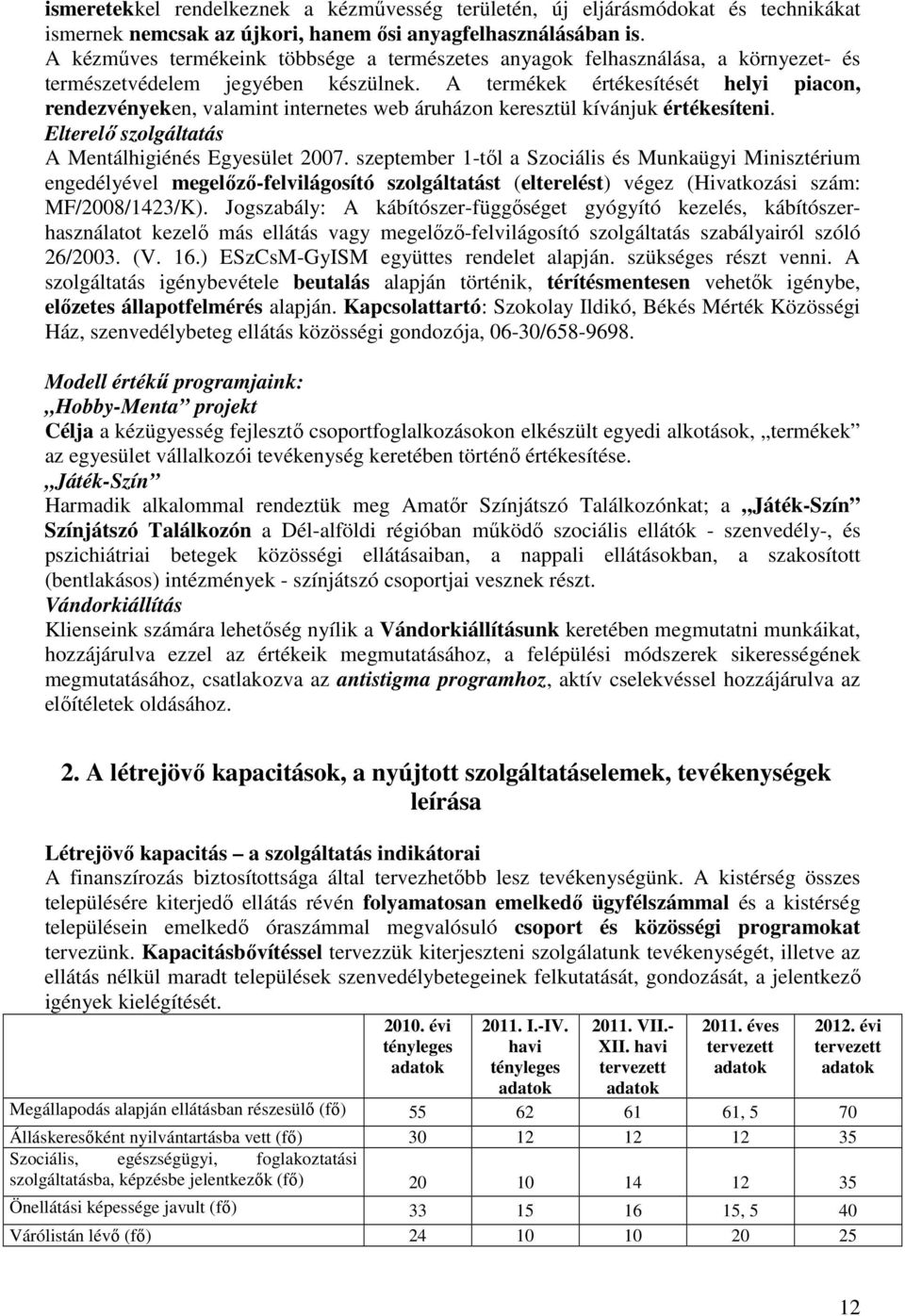 A termékek értékesítését helyi piacon, rendezvényeken, valamint internetes web áruházon keresztül kívánjuk értékesíteni. Elterelő szolgáltatás A Mentálhigiénés Egyesület 2007.