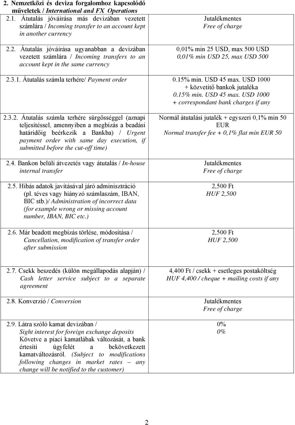 2. Átutalás jóváírása ugyanabban a devizában vezetett számlára / Incoming transfers to an account kept in the same currency 0,01% min 25 USD, max 500 USD 0,01% min USD 25, max USD 500 2.3.1. Átutalás számla terhére/ Payment order 0.