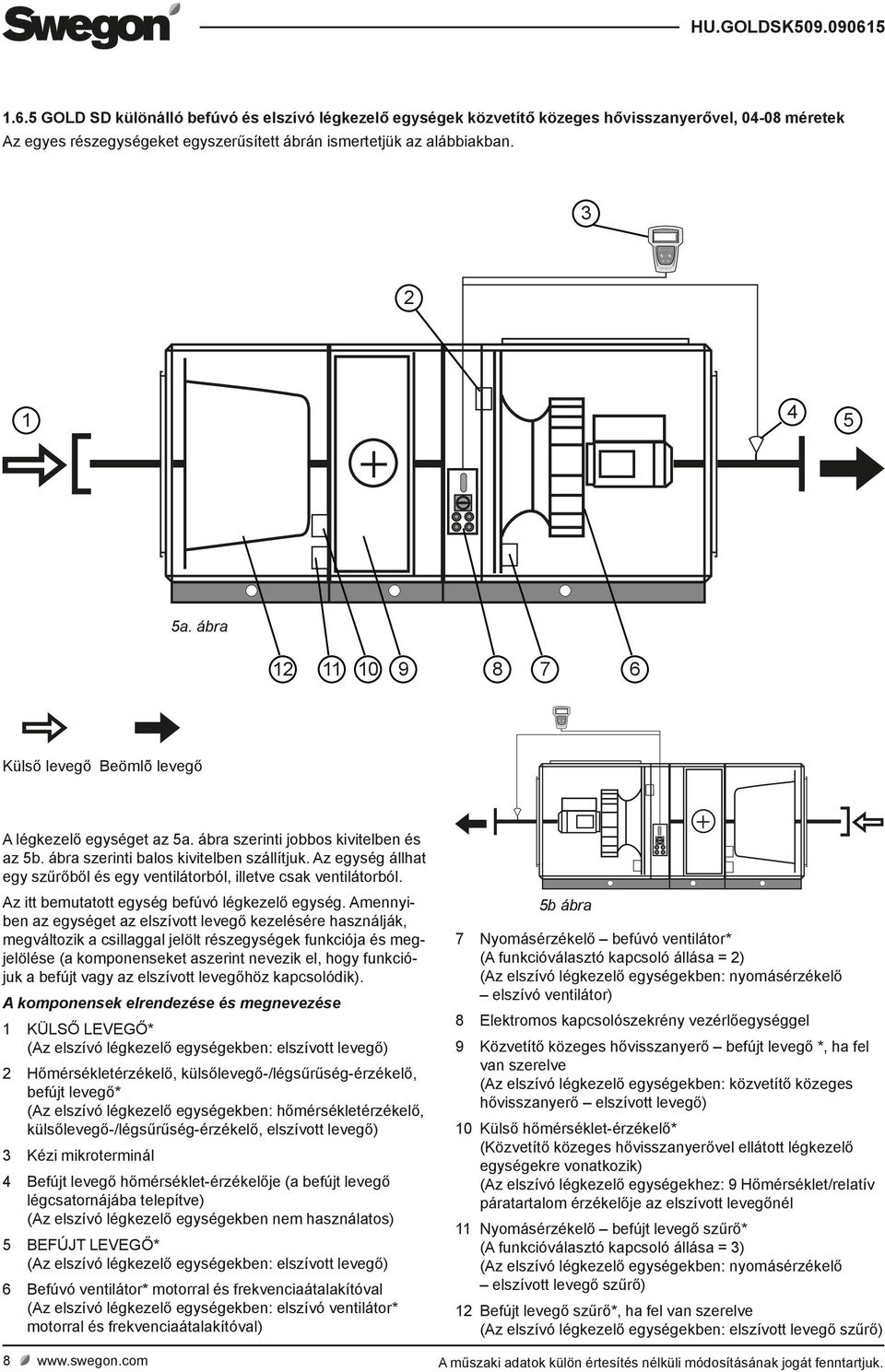 Az egység állhat egy szűrőből és egy ventilátorból, illetve csak ventilátorból. Az itt bemutatott egység befúvó légkezelő egység.