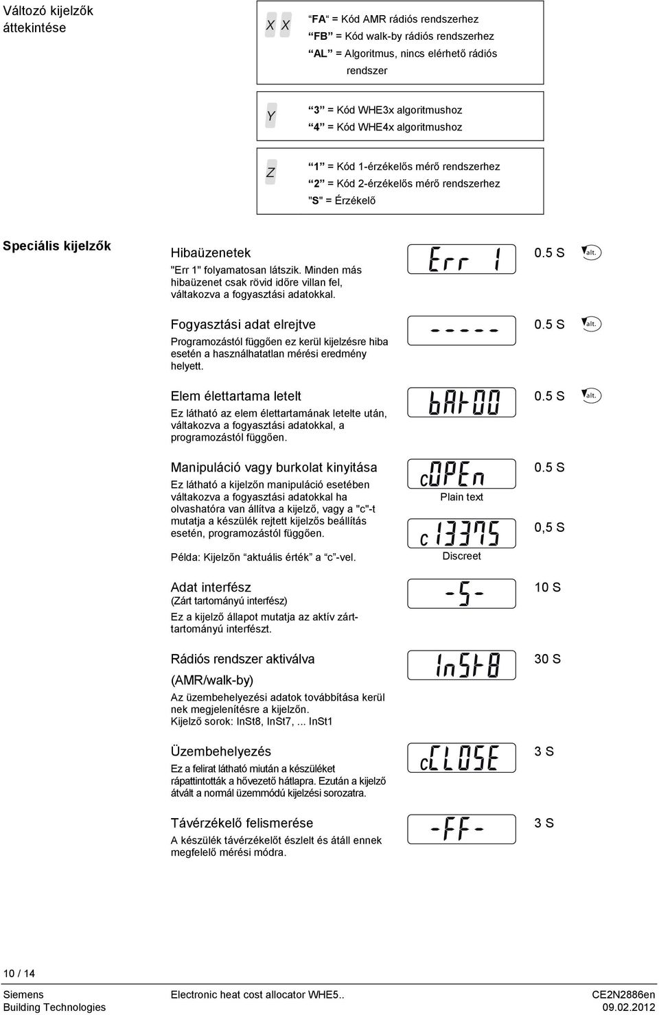 Elektronikus főtési költségosztó - PDF Free Download