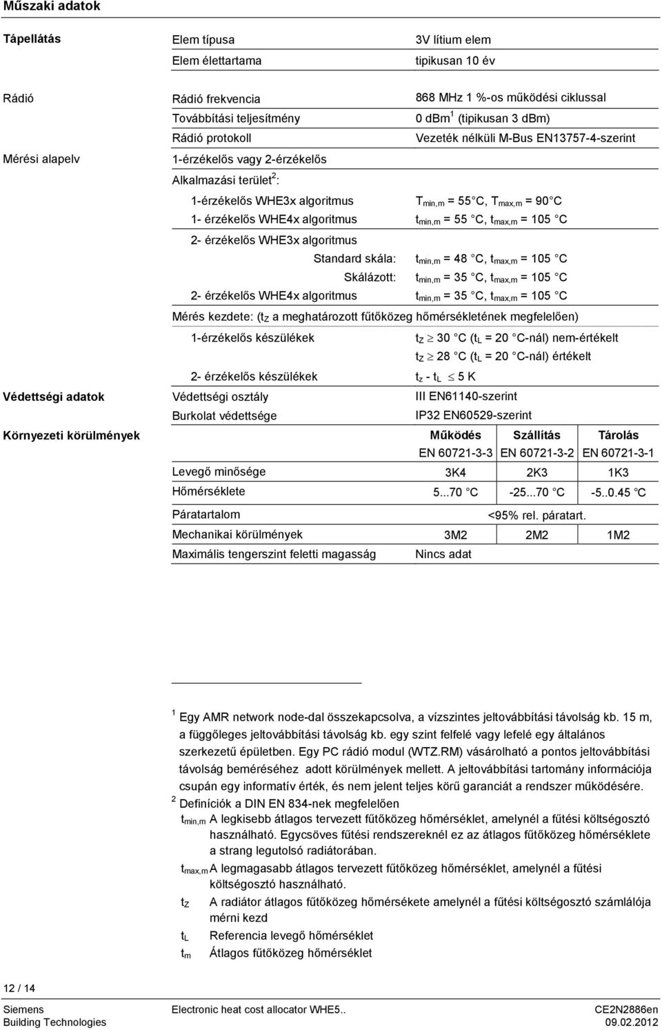 ciklussal 0 dbm 1 (tipikusan 3 dbm) Vezeték nélküli M-Bus EN13757-4-szerint T min,m = 55 C, T max,m = 90 C t min,m = 55 C, t max,m = 105 C t min,m = 48 C, t max,m = 105 C t min,m = 35 C, t max,m =