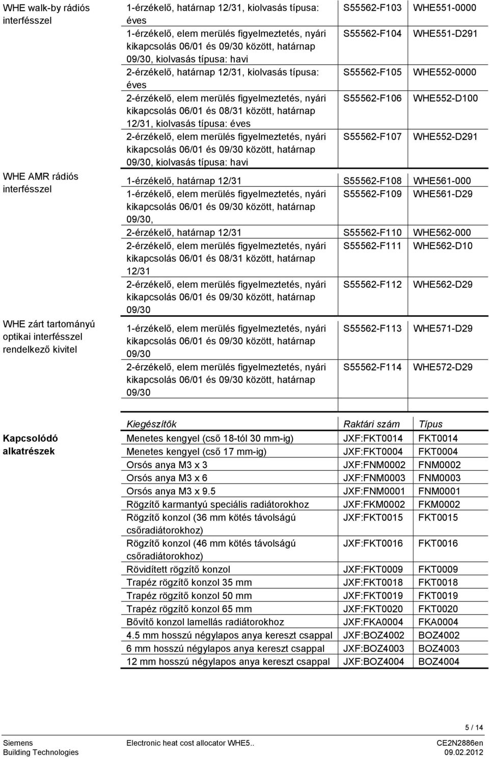 kikapcsolás 06/01 és 08/31 között, határnap 12/31, kiolvasás típusa: éves 2-érzékelı, elem merülés figyelmeztetés, nyári kikapcsolás 06/01 és 09/30 között, határnap 09/30, kiolvasás típusa: havi