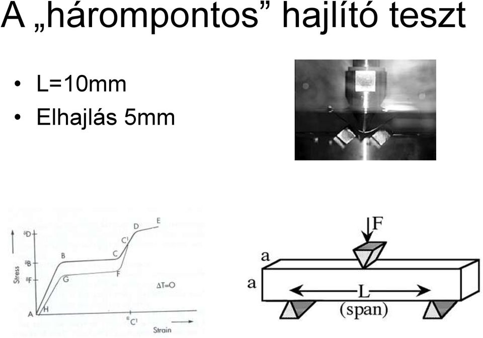 hajlító