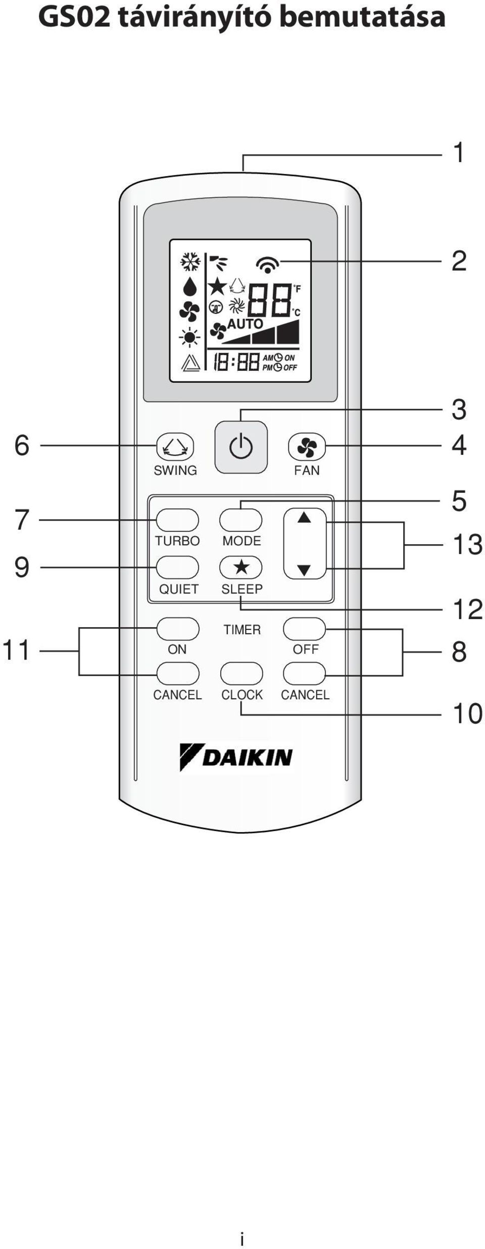 KEZELÉSI ÚTMUTATÓ. Kezelési útmutató vezeték nélküli kézi egységhez.  Magyar. OM-GS (1)-Daikin Part No.: R A MODE TURBO TIMER CANCEL - PDF Free  Download