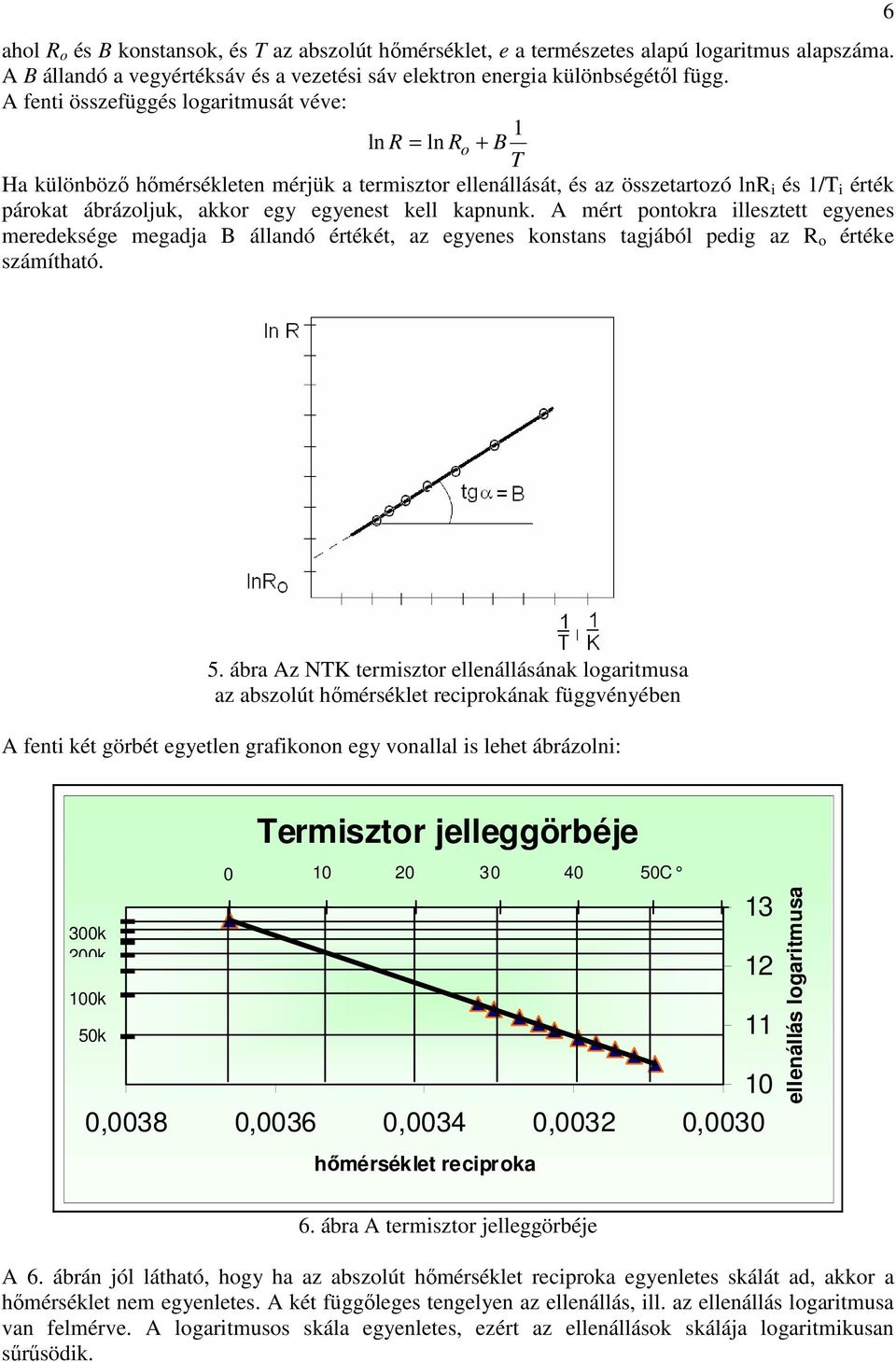 Hőmérséklet mérése Termisztor és termoelem hitelesítése - PDF Ingyenes  letöltés