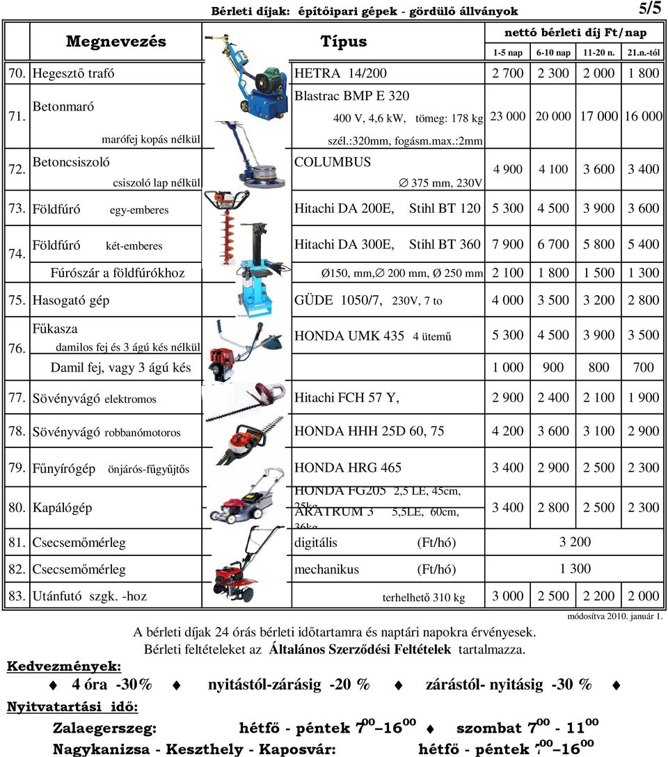 Földfúró egy-emberes Hitachi DA 200E, Stihl BT 120 5 300 4 500 3 900 3 600 74.